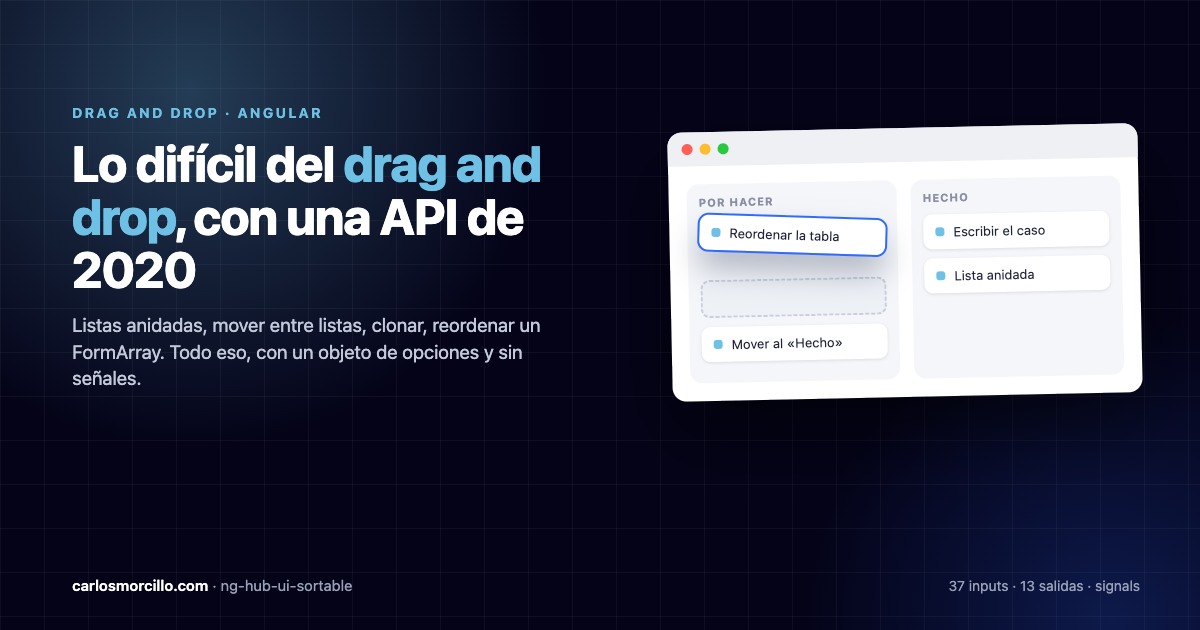Portada del articulo: una ventana con un drag and drop y el titular Lo dificil del drag and drop, con una API de 2020